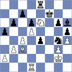 Sibilio - Banzea (chess.com INT, 2022)