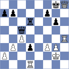 Jean Louis - Gubajdullin (chess.com INT, 2022)