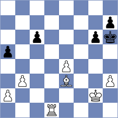 Risteski - Siradze (Chess.com INT, 2020)