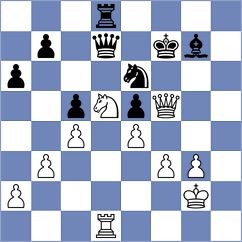 Jumabayev - Haub (chess.com INT, 2023)