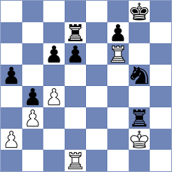 Hamitevici - Kovalenko (chess.com INT, 2024)
