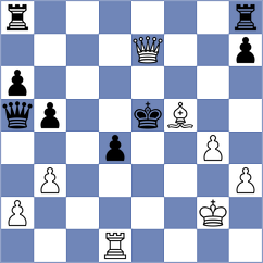 Akhmetov - Harikrishnan (Chess.com INT, 2020)