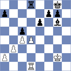 Lianes Garcia - Shishkov (chess.com INT, 2024)