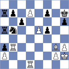 Jumabayev - Ruiz Sanchez (Chess.com INT, 2020)