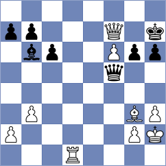 Garcia - Noritsyn (Chess.com INT, 2016)