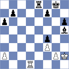 Disconzi da Silva - Baziuk (chess.com INT, 2023)