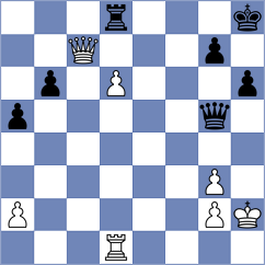 Czopor - Lacasa Diaz (chess.com INT, 2024)