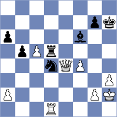 Principe - Schmakel (chess.com INT, 2024)