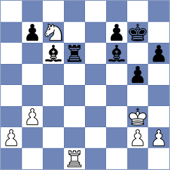 Asgarizadeh - Cukrowski (Chess.com INT, 2020)