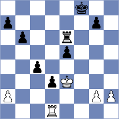 Meghna - Mora Velasco (FIDE Online Arena INT, 2024)