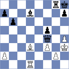 Sanzhaev - Novik (Chess.com INT, 2019)