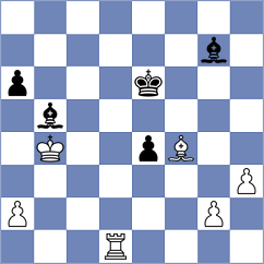 Lovkov - Spyropoulos (Chess.com INT, 2021)