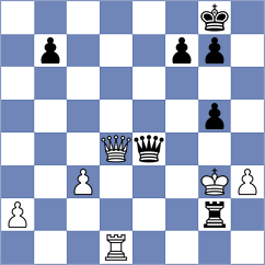 Stoinev - Vardapetyan (Chess.com INT, 2020)