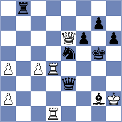 Guseinov - Indjic (chess.com INT, 2024)