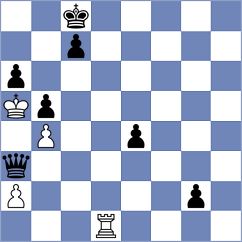 Kaplan - Le (chess.com INT, 2024)