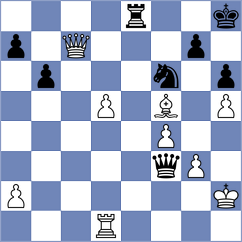 Camacho Collados - Dias (chess.com INT, 2024)