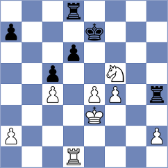Bryakin - Kanakaris (chess.com INT, 2023)