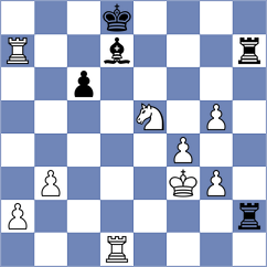 Dishman - Dedona (chess.com INT, 2023)