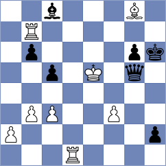 Ladokun - Maze (Chess.com INT, 2017)