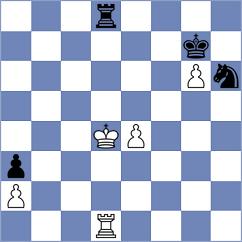 Khamdamova - Garrido (chess.com INT, 2024)