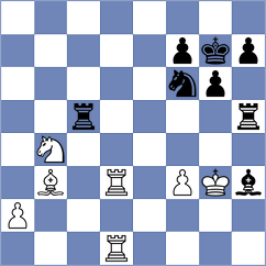 Arencibia - Shoker (chess.com INT, 2023)
