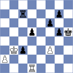 Akbarinia - Kukhmazov (Chess.com INT, 2020)