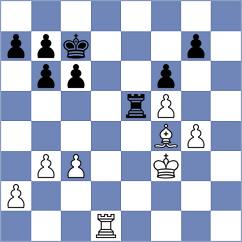 Janaszak - Zavivaeva (Chess.com INT, 2021)