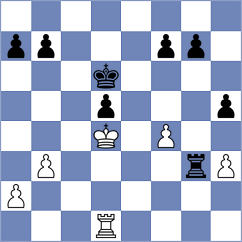 Kozelov - Vanek (Chess.com INT, 2020)