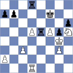 Einarsson - Gutkin (chess.com INT, 2023)