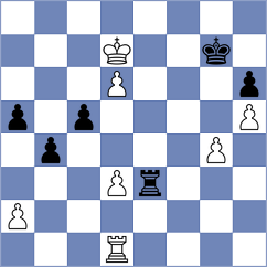 Danaci - Simonovic (chess.com INT, 2022)