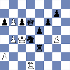 Itkis - Gabdushev (chess.com INT, 2021)