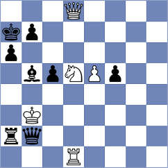 Xu - Indjic (chess.com INT, 2024)