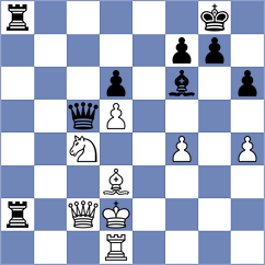Katz - Rodriguez (chess.com INT, 2023)