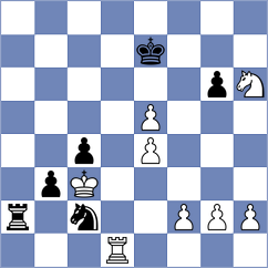 Pandey - Temirkanov (Chess.com INT, 2021)