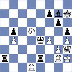 Sviridov - Jobava (chess.com INT, 2021)