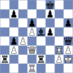 Zavivaeva - Aketayeva (chess.com INT, 2022)
