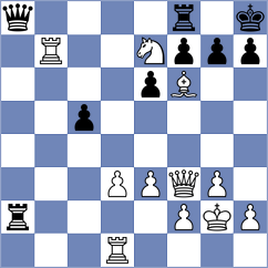 Wadsworth - Golding (Chess.com INT, 2020)