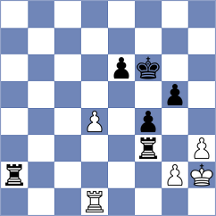 Karenza - Smirnov (Chess.com INT, 2020)