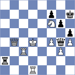 Pichot - Martinez Ramirez (chess.com INT, 2023)