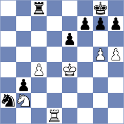 Rastbod - Sargissyan (chess.com INT, 2021)