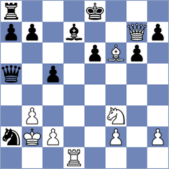 Dixit - Karavaeva (chess.com INT, 2021)