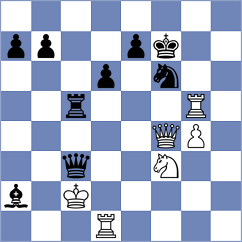 Mihok - Martel (Chess.com INT, 2020)