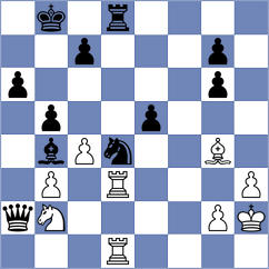 Gutsko - Rakhmangulova (Chess.com INT, 2020)
