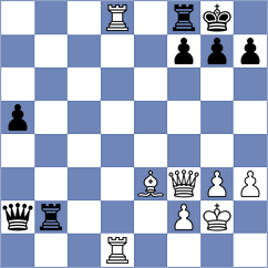 Luo - Aakanksha (chess.com INT, 2020)