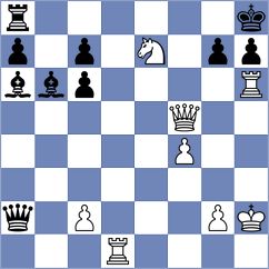 Piorun - Lagarde (chess.com INT, 2024)