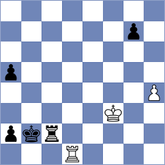 Troff - Bok (chess.com INT, 2024)
