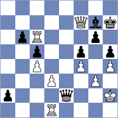 Miroshnichenko - Tang (Chess.com INT, 2018)