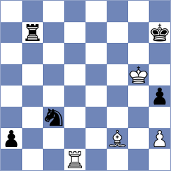 Shandrygin - Sharapov (chess.com INT, 2024)