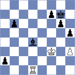 Baloglu - Finek (chess.com INT, 2024)