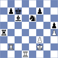 Potkin - Dreev (chess.com INT, 2023)